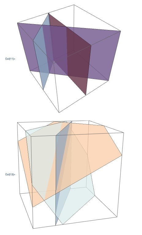 In a usually right-angled (x, y, z)-coordinate system, three planes are given by the-example-4