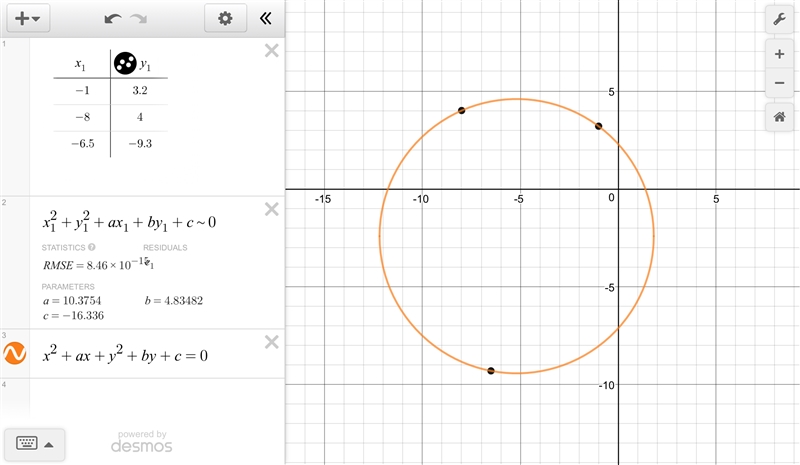 Given three points, (-1,3.2), (-8,4), and (-6.5,-9.3), determine the equation of the-example-1