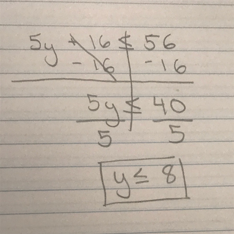 Need help please !!Solve the inequality. Show your work please(: 5y +16≤56-example-1