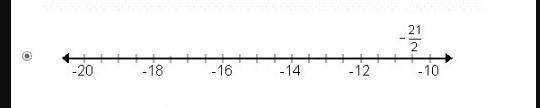 Which shows a rational number plotted correctly on a number line?-example-1