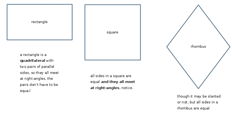 When is a rhombus a rectangle?-example-1