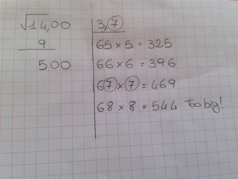 Approximate the value of 14−−√ to the nearest tenths place. Plot the approximation-example-1