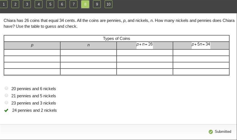 Chiara has 26 coins that equal 34 cents. All the coins are pennies, p, and nickels-example-1