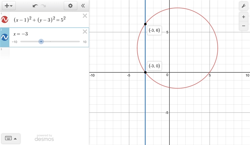 Find the​ y-coordinates of the points that are 5 units away from the point left parenthesis-example-1