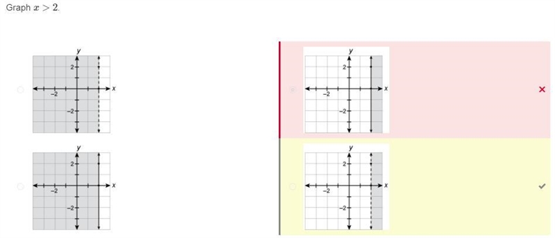 Math help please! Graph x >2-example-1