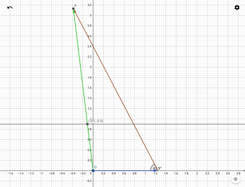 A rowboat crosses a river with a velocity of 3.53 mi/h at an angle 62.5° north of-example-1