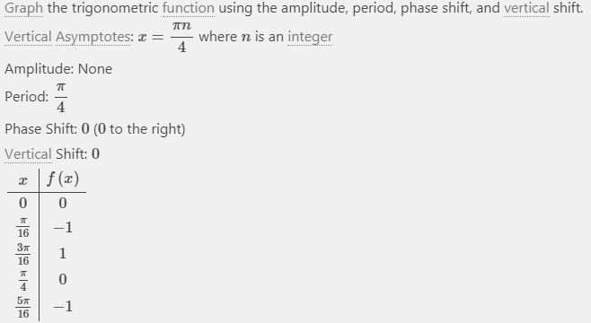 Choose the graph of the function y = -tan 4x.-example-2