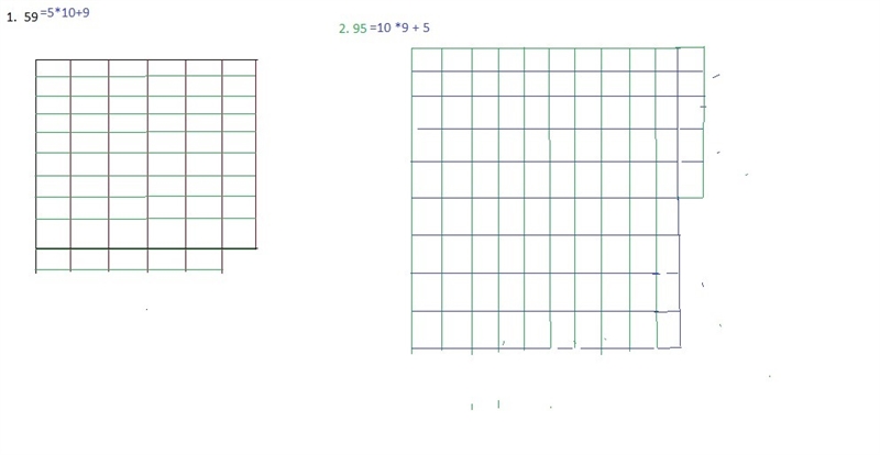 Use words and picture to show 59 and 95-example-1