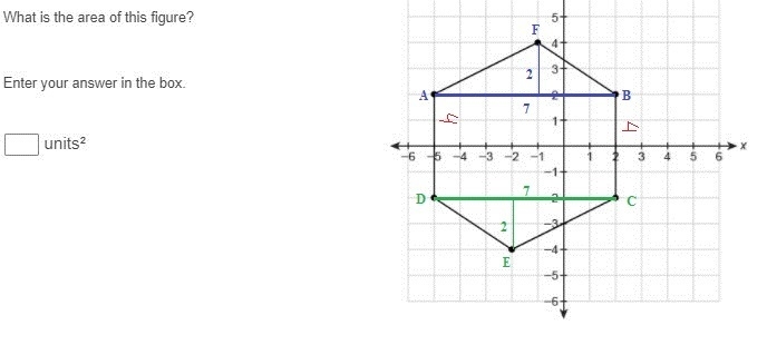 What is the area of this figure? Enter your answer in the box-example-1