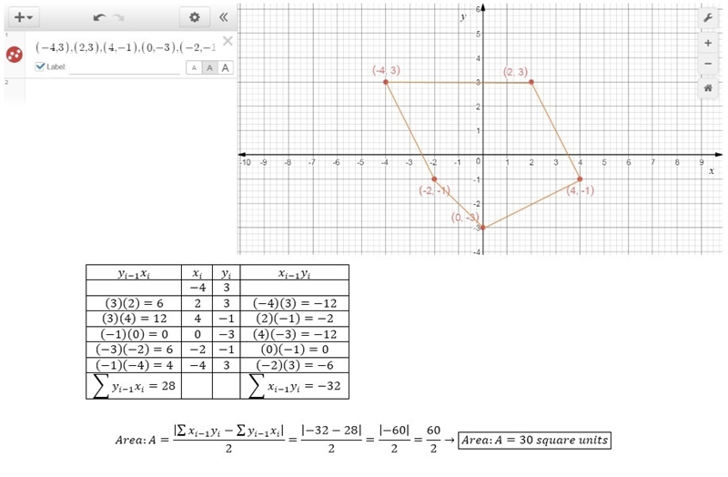 What is the area of the composite figure whose vertices have the following coordinates-example-1