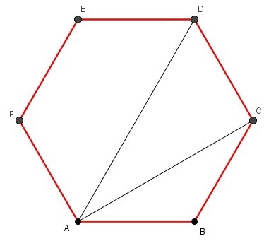 If all of the diagonals are drawn from a vertex of a hexagon, how many triangles are-example-1