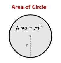 Find the area of a circular flower bed whose diameter is 4024 feet. (Use π = 3.14 as-example-1