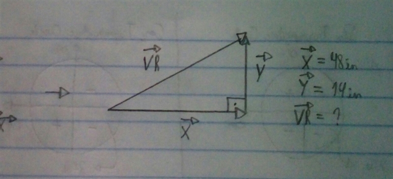 Two vectors, X and Y form a right angle. Vector X is 48 inches long and vector Y is-example-2