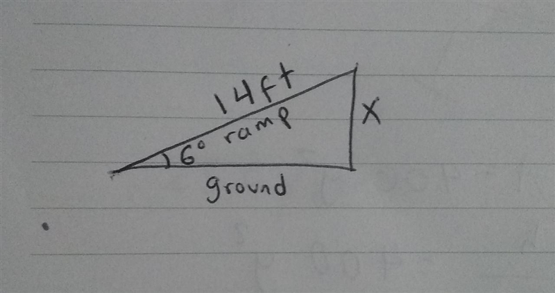 The angle of inclination of a ramp is 6° and the ramp is 14 feet long. Approximately-example-1