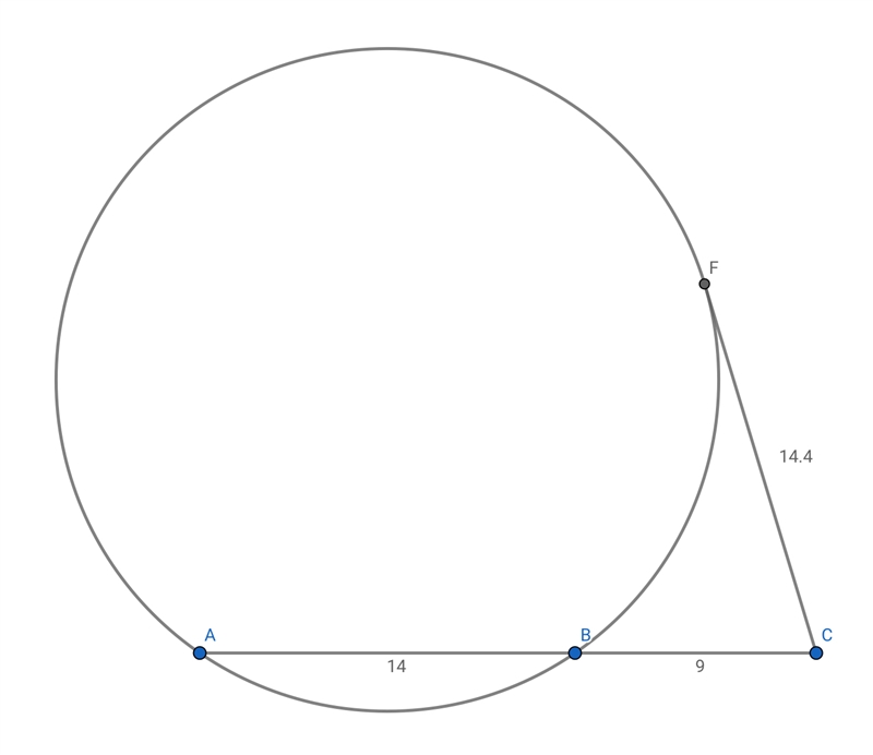 find the value of x. If necessary, round your answer to the nearest tenth. The figure-example-1