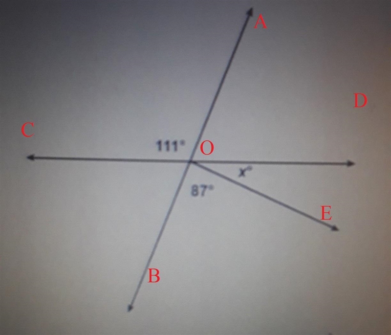 Which equation can you use to solve for x? A. 180-x=111 B. x+87=180 C. x+111=180 D-example-1