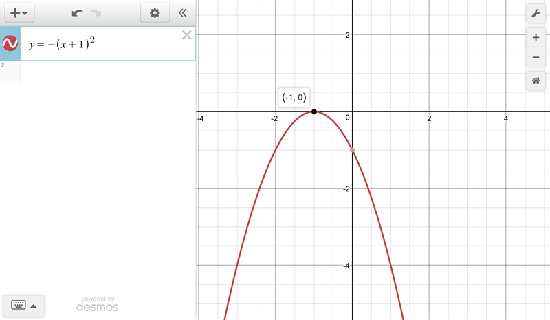 A parabola has a vertex at (-1, 0) and opens down. What is the equation of the parabola-example-1