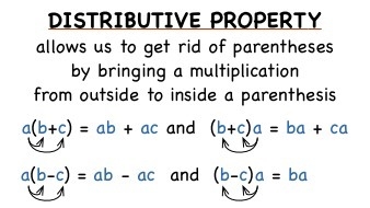 Which property states that a(b + c) = ab + ac?-example-1