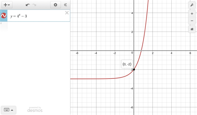 Which of the following is the function representing the graph below? graph begins-example-1