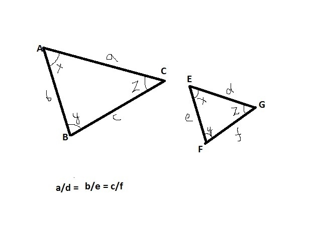 Which best describes why these two figures are similar or not similar?-example-1