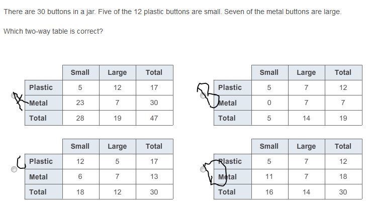 There are 30 buttons in a jar. Five of the 12 plastic buttons are small. Seven of-example-1