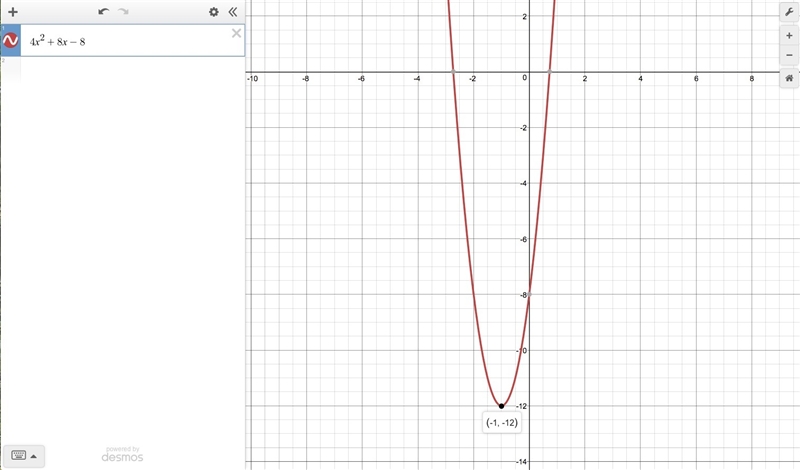 What is the y-value if the vertex of 4x^2 + 8x - 8-example-1