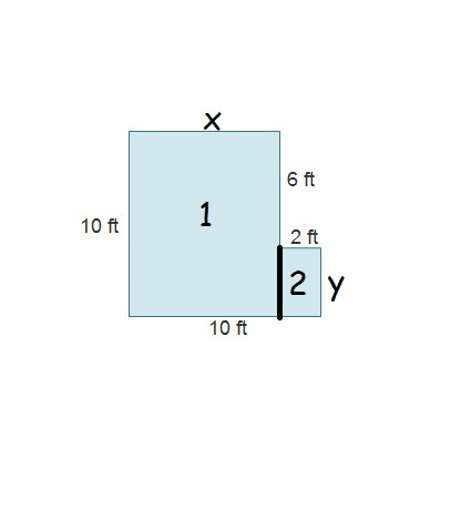 What is the area of this composite figure? 12ft2 80 ft2 88 ft2 100 ft2-example-1