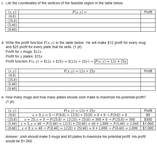 CAN SOMEONE HELP ME DO THIS ALL THE LETTERS, A-E-example-2