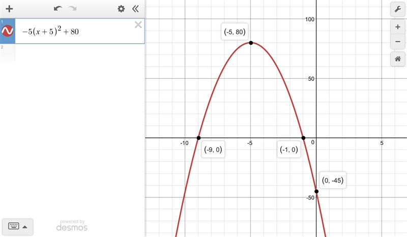 Find the x-intercepts of the parabola with vertex (-5,80) and y-intercept (0,-45). Write-example-1