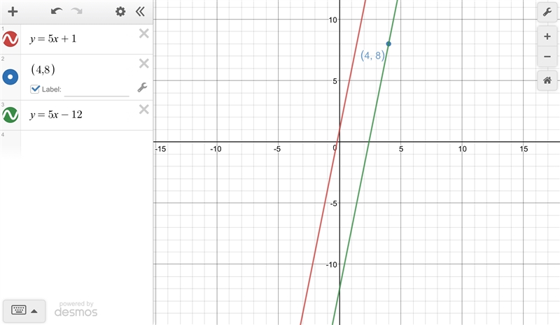 Find the equation of the line parallel to y=5x+1 that contains the point (4,8)-example-1