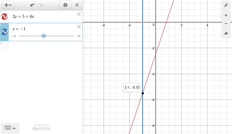 2y + 5 = 6x The point (-1 ,y) is a solution to the equation shown. What is the value-example-1