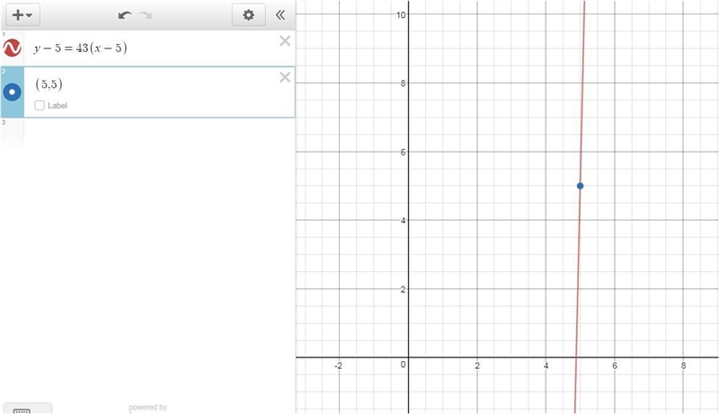 10 POINTSSS!!!! Graph. y−5=43(x−5)-example-1