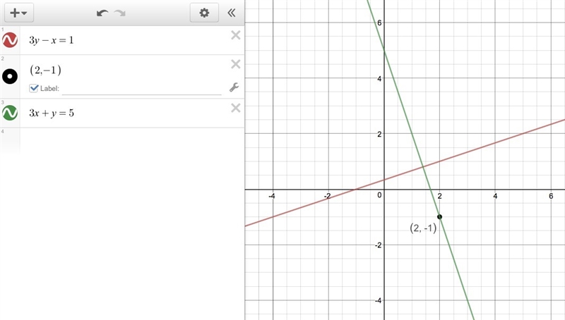 Write the equation of the line which passes through (2, –1) and is perpendicular to-example-1