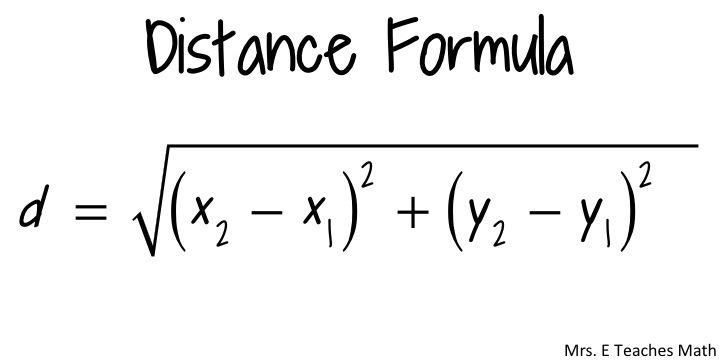 what is the distance between the coordinates (-6,4) and (-4,2)? round your answer-example-1