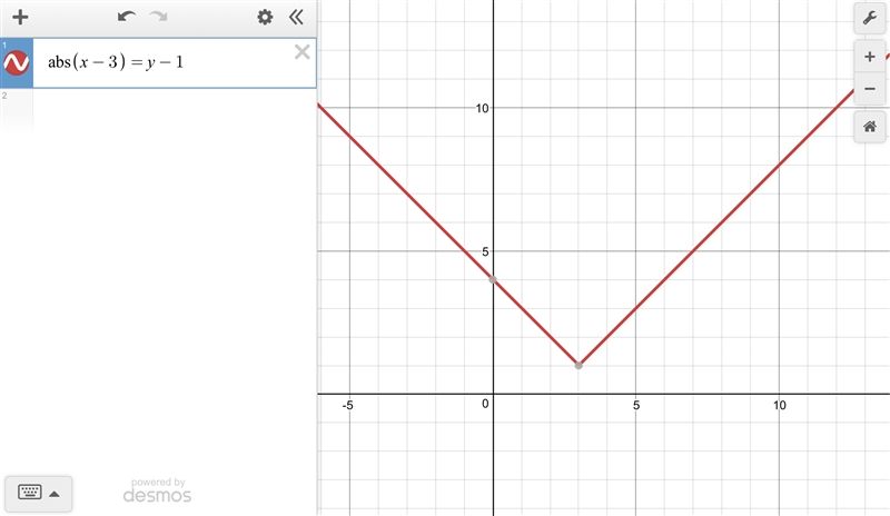 Which is the correct piecewise definition for the function |x−3|=y−1? A. y=−x+2 for-example-1