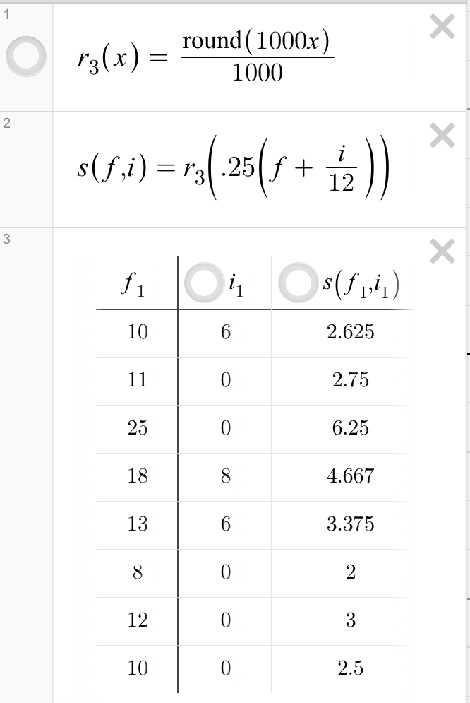 Fill in the scale dimensions in the table to the nearest thousandth. The scale of-example-1