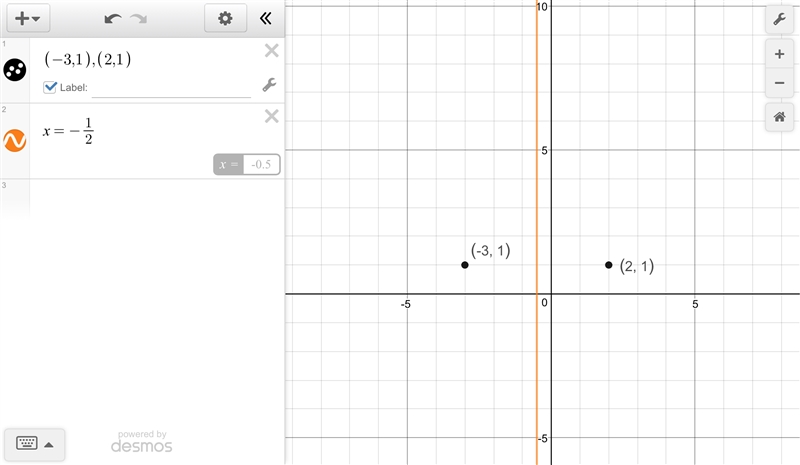 In the x y -plane, the set of points equidistant from the points ( − 3 , 1 ) and ( 2 , 1 ) is-example-1