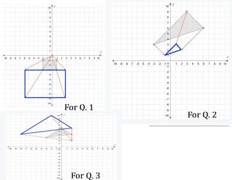 1. Graph the image of this figure after a dilation with a scale factor of 3 centered-example-1