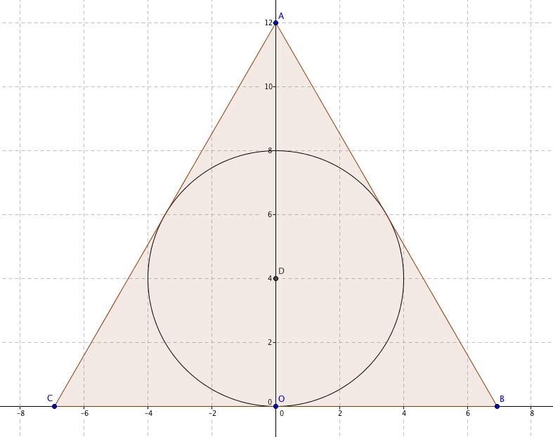 A circle with radius 4 inches is inscribed in an equilateral triangle. Find the area-example-1