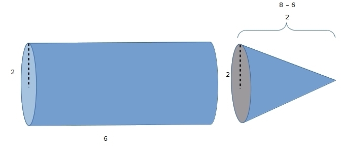 In the figure. d=4 yd, h=6 yd, and H=8 yd. What is the approximate volume of the figure-example-1