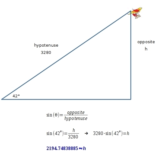 Paula spots a glider located at an angle of elevation of 42°. The distance between-example-1