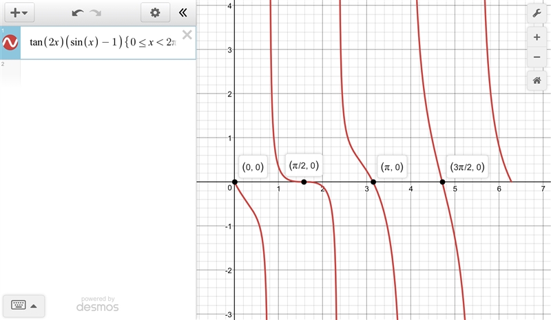 Solve the following equation on the interval [0, 2π). tan2x sin x = tan2x-example-1