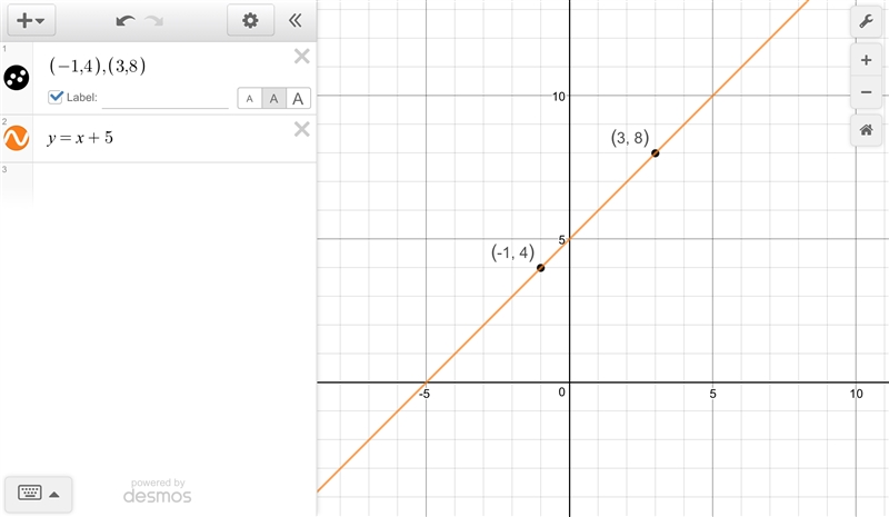 Write in slope-intercept form an equation of the line that passes through the given-example-1