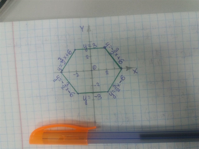 Write an equation for each side of the figure-example-1