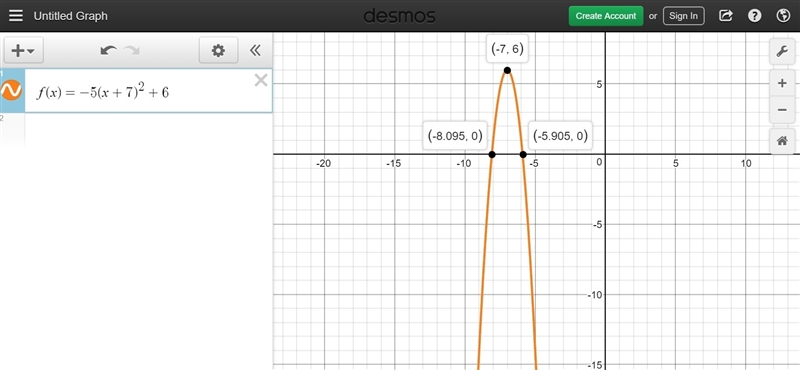 What is the a-value of the function, then determine if the graph opening up or down-example-1