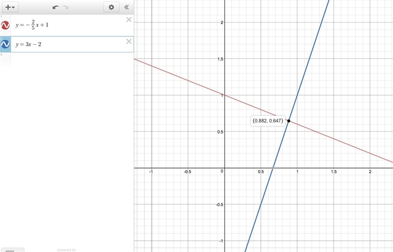 Which is the best approximation for the solution of the system of equations-example-1