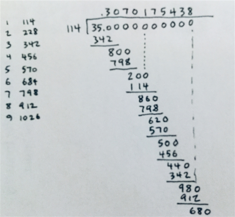 Divide. 35÷114 PLEASE HELP!!!-example-2