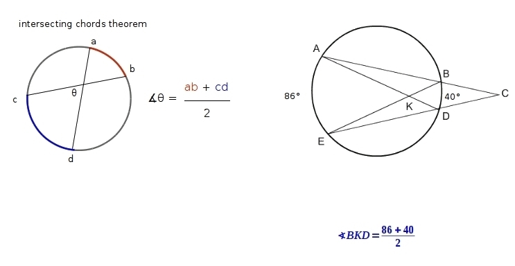 What is m∠BKD 43 23 20 63-example-1