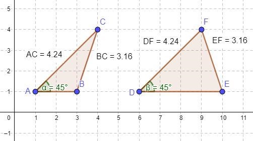 Determine whether ssa is a valid means for establishing triangle congruence. in this-example-1