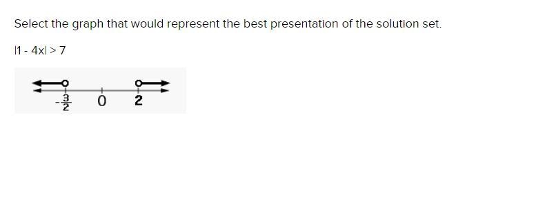 Select the graph that would represent the best presentation of the solution set. |1 - 4x-example-1